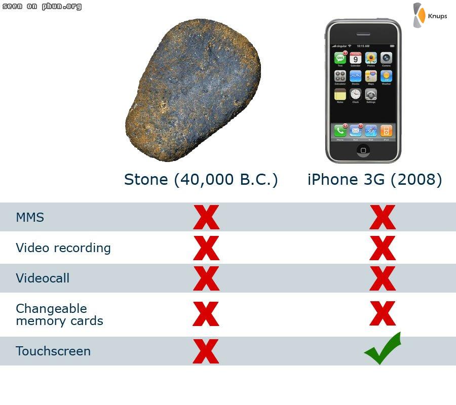 verschil tussen iphone en een steen