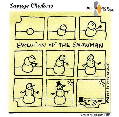 evolutie van de sneeuwman